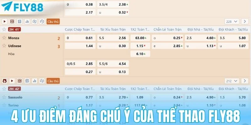 4 ưu điểm đáng chú ý của thể thao FLY88 