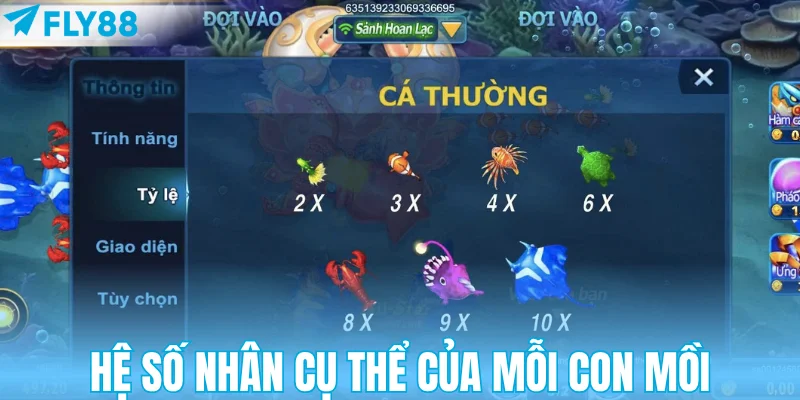 Hệ số nhân cụ thể của mỗi con mồi