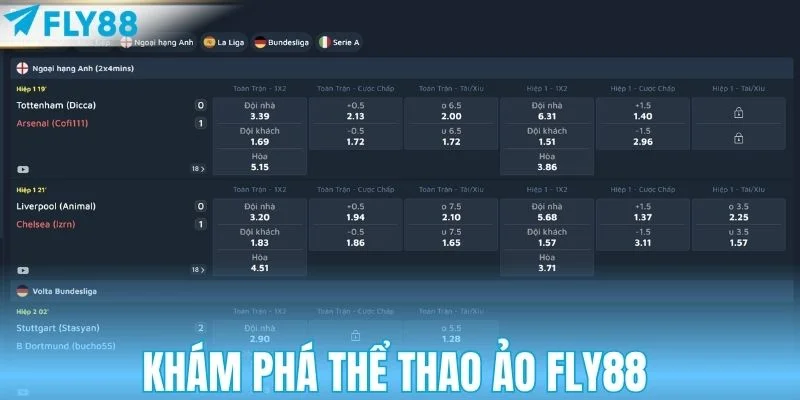 Khám phá thể thao ảo FLY88 